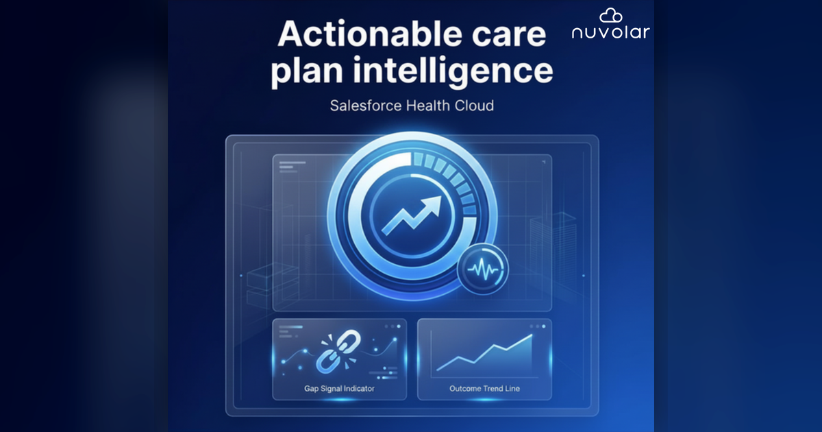 Salesforce Health Cloud Care Plan Management: Features That Improve Patient Care